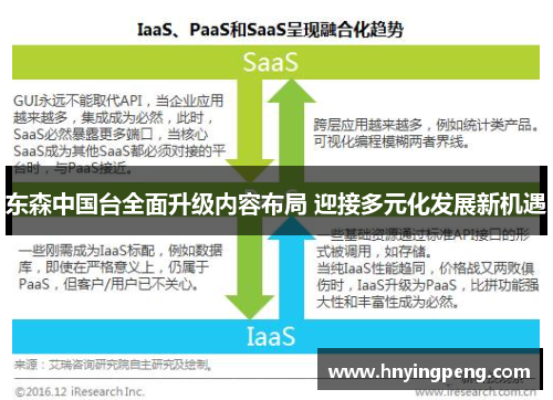 东森中国台全面升级内容布局 迎接多元化发展新机遇